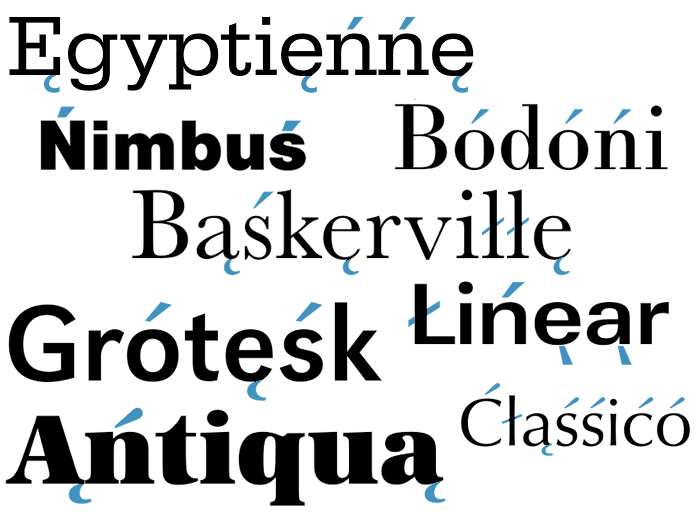 URW - polskie fonty